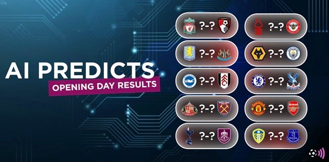 Best AI Football Predictions in 2026