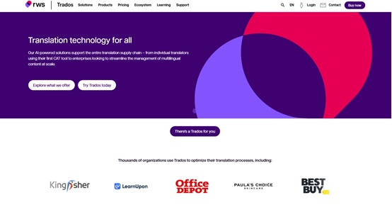 professional translators workhouse